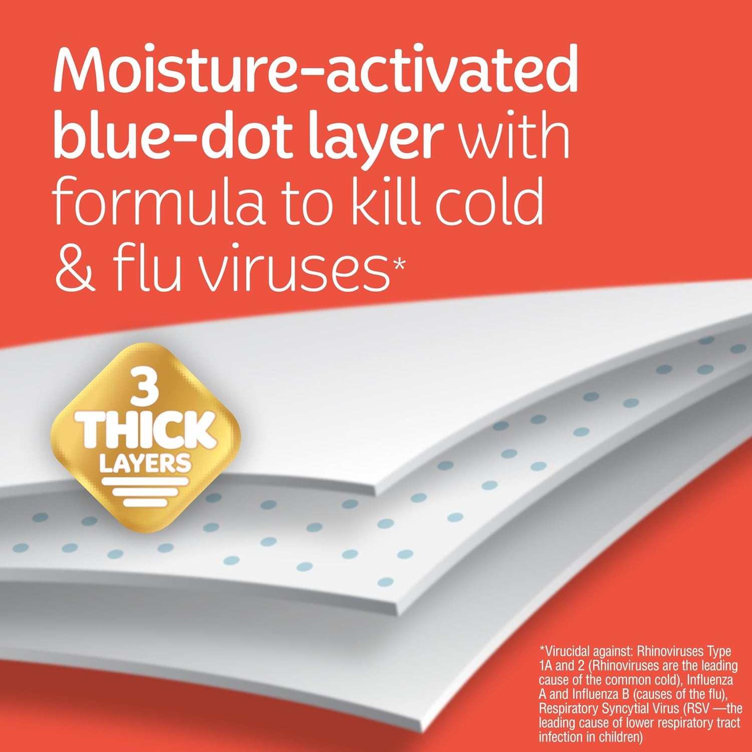 image:imageKleenex AntiViral Facial Tissues 6 Cube Boxes 55 Tissues per Box 3Ply 330 Total Packaging May VaryNEW