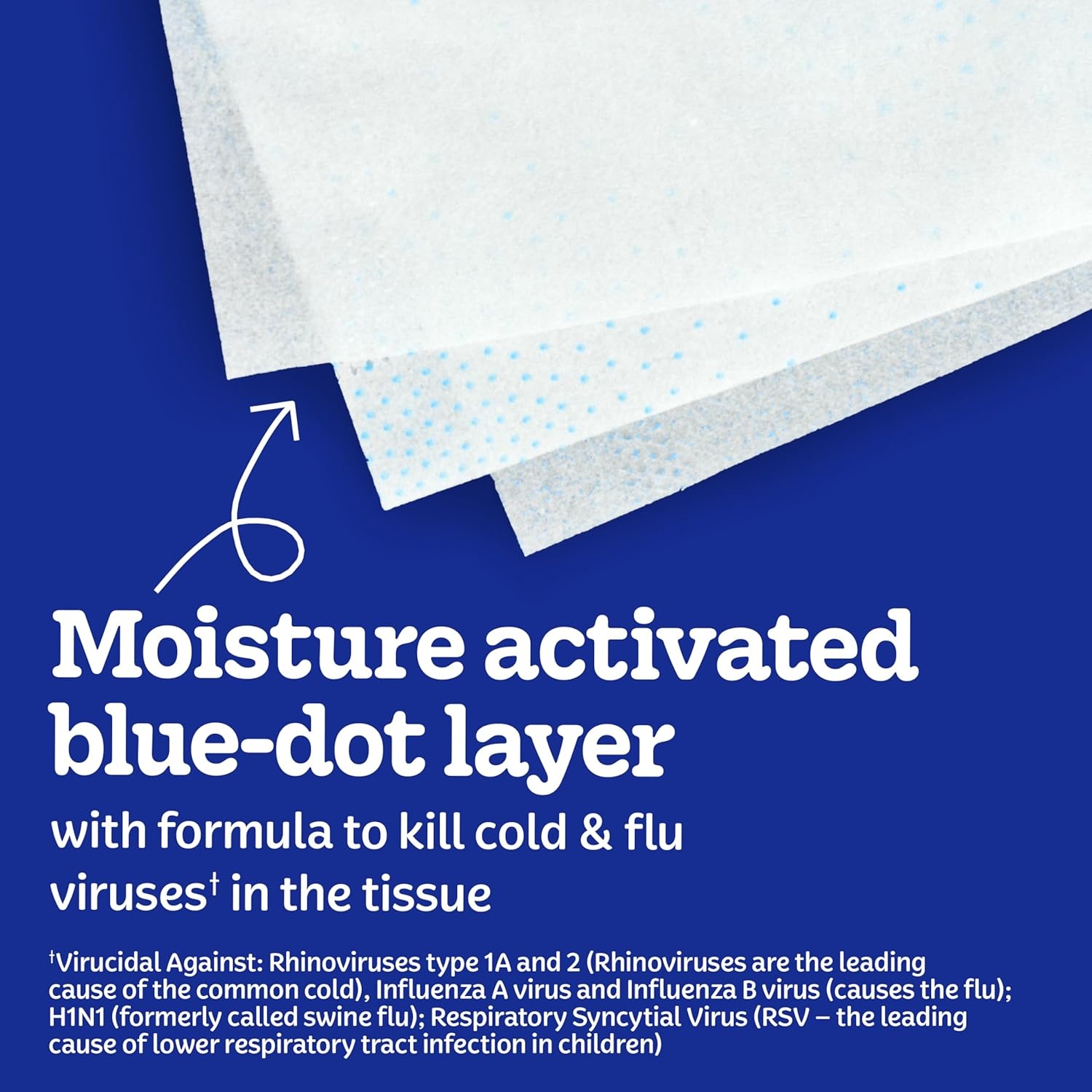 image:imageKleenex AntiViral Facial Tissues 6 Cube Boxes 55 Tissues per Box 3Ply 330 Total Packaging May VaryWhite
