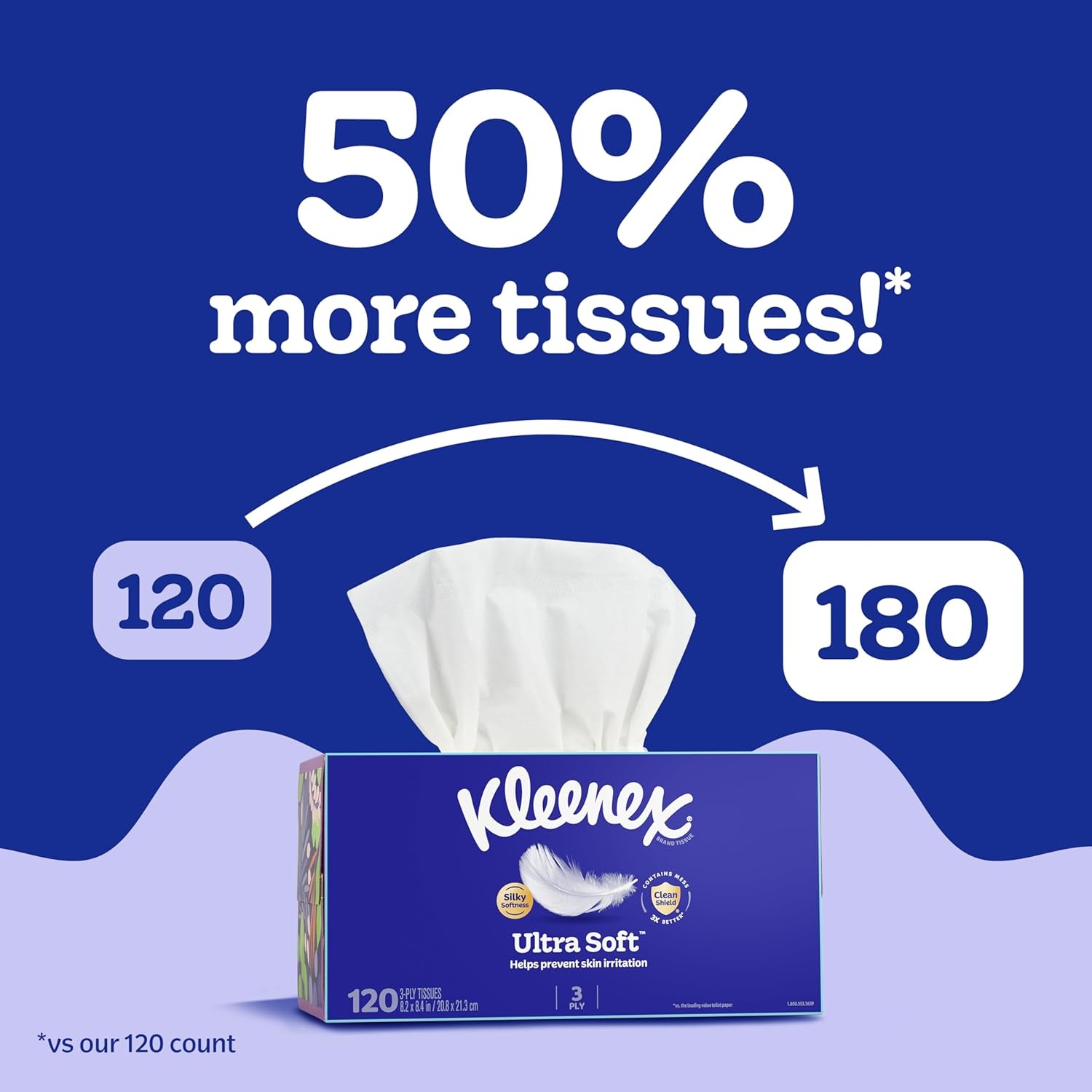 image:imageKleenex Ultra Soft Facial Tissues 8 Flat Boxes 180 Tissues per Box 3Ply Packaging May Vary180 Tissues Pack of 6